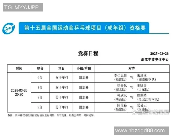 乒乓球配合排行榜：杭州乒乓球队位居第5名